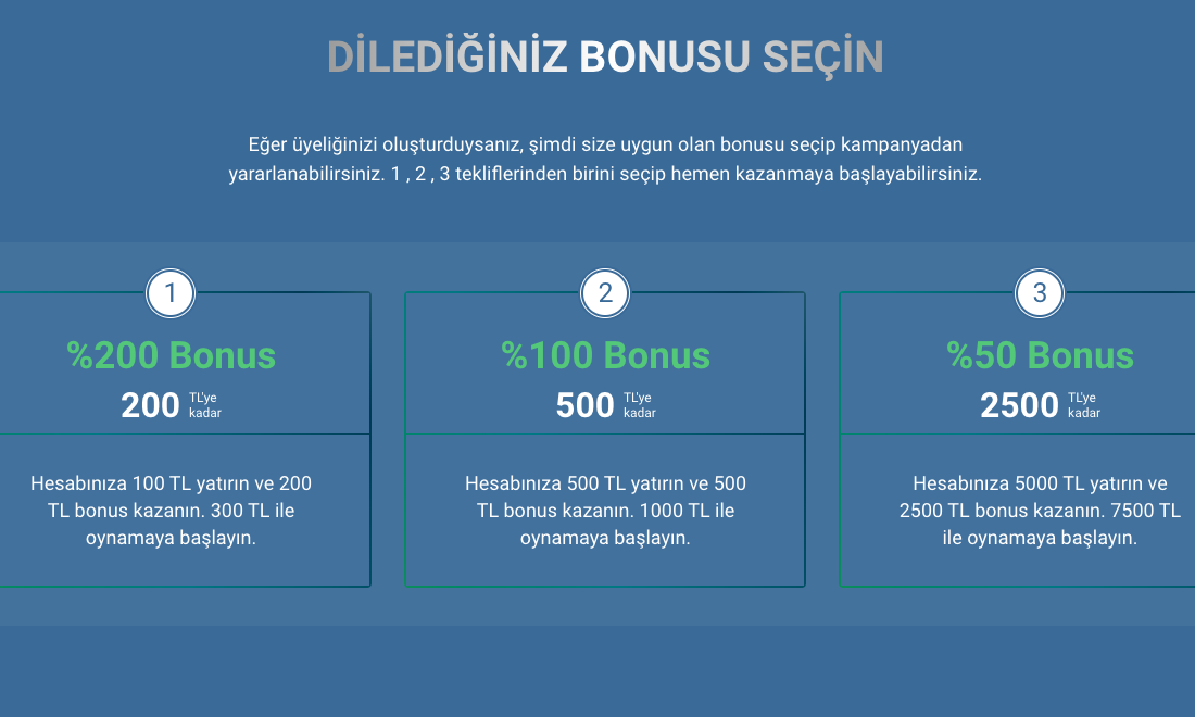 Superbetin Bonus